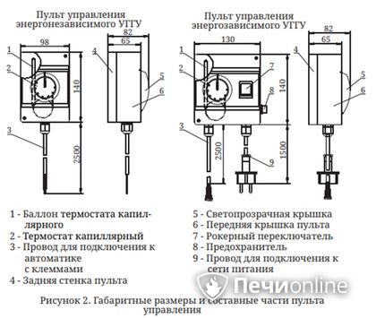 Газовая горелка TMF Сахалин-4 Комби 26кВт энергозависимое ДУ в Иркутске