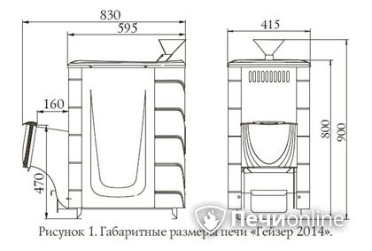 Дровяная печь-каменка TMF Гейзер 2014 Inox ДН КТК ЗК антрацит в Иркутске