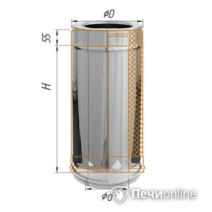Сэндвич-дымоход Феррум Дымоход утепленный нержавеющий 0.5/оцинкованный d-120/200 L=0.5м по воде в Иркутске